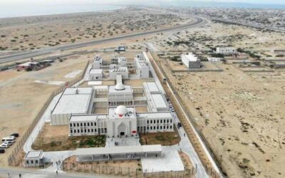 Pakistan-China technical vocational institute Gwadar Under CPEC